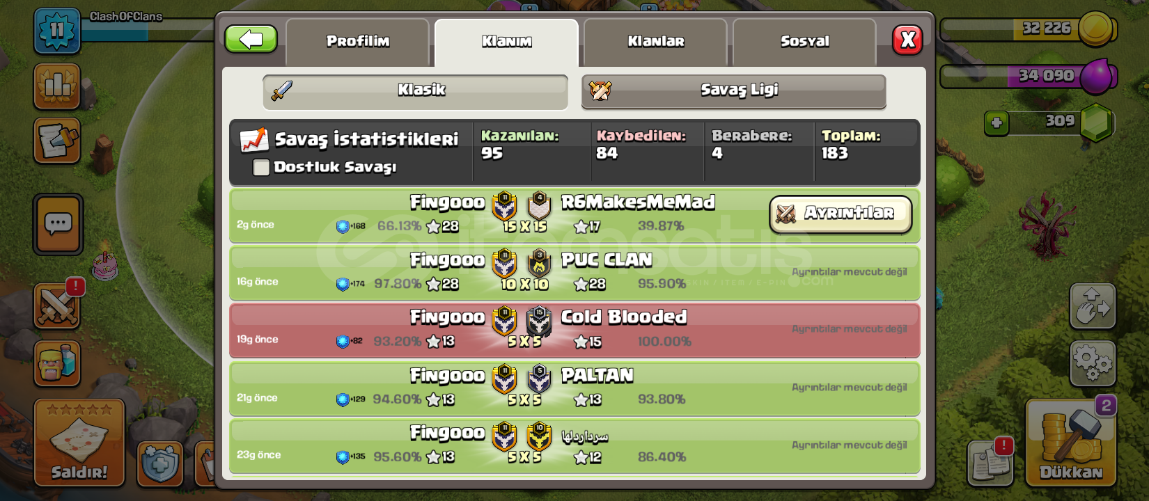 11 Level fingoo isimli klan  11 Level fingoo isimli klan