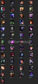 ⭐ 110 Seviye+TR+30 Skin+51 Karakter ⭐
