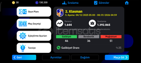 110 Zlatan İbrahimoviç başlangıç 2. Klas uyguna
