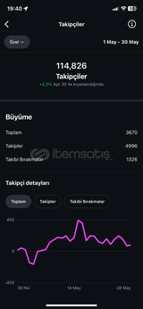 114 k aktif FULL TÜRK satılık burç sayfası