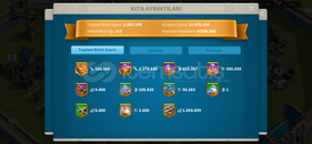 11b kaynaklı 417 günlük 57k cevher rss fiyatına