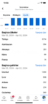 11K Efsane Türk grup