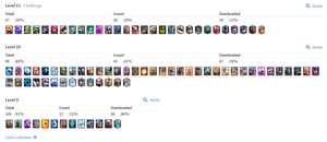 12 evrimli 8100 kupa 1300 elmaslı hesap 12 evrimli 8100 kupa 1300 elmaslı hesap