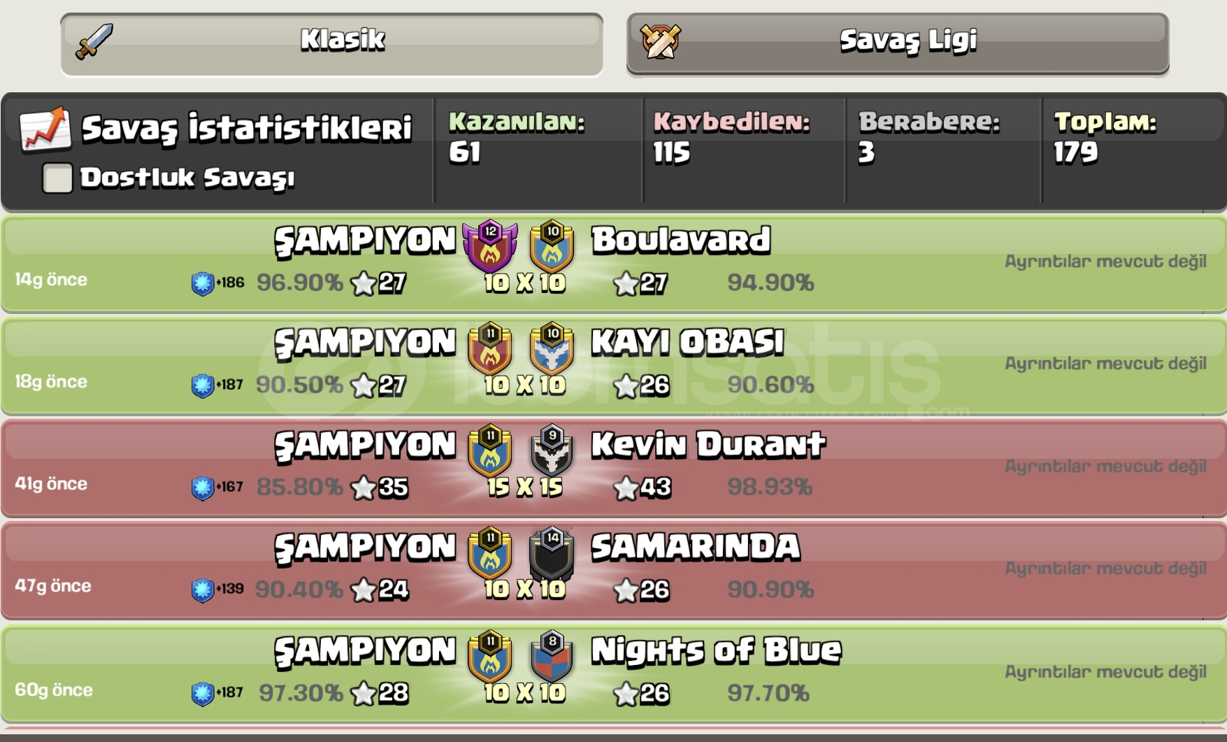 12 SEVİYE ŞAMPİYON KLANIM SATILIKTIR 12 SEVİYE ŞAMPİYON KLANIM SATILIKTIR