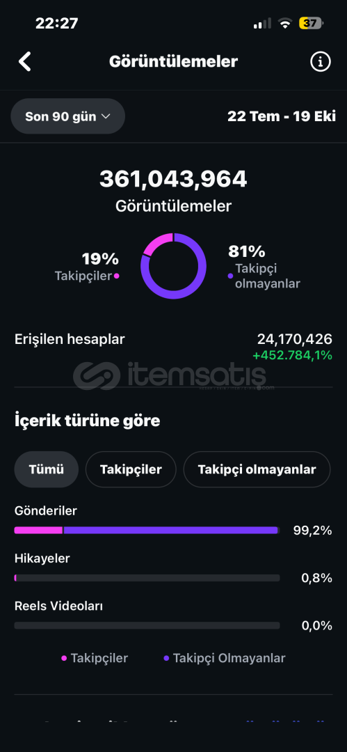 120 bin takipçili haber sayfası ACİL SATILIK 120 bin takipçili haber sayfası ACİL SATILIK