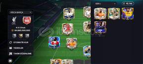 120 gene 1 gen 120 gene 1 gen