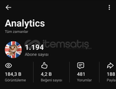 ⭐️1.200 ABONELİ 185.000 izlenmeli ⭐️