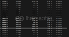 1200+ VIDEOLU MOTIVASYON REELS STOCK VIDEOLAR 