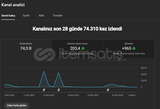 12.300 ABONELİ YOUTUBE SHORTS KANALI⭐AKTİF
