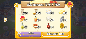 125 level Hayday 125 level Hayday