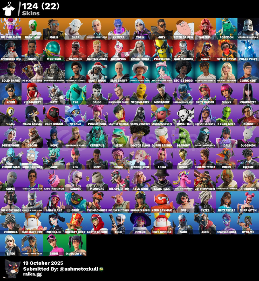 125+ Skin PSYCHO BANDİTLİ OG HESAP 125+ Skin PSYCHO BANDİTLİ OG HESAP