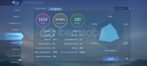 92 Hero – 132 Skin Bombası RANK ⚡ + Lucky Box 