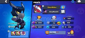 130+ Kostümlü 84 Karakterli 33K Kupa