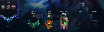 140 level zümrüt 4 57 kostümlü 45 renkli hesap