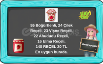 140 Reçel En Uygun