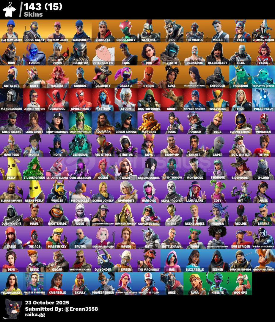143 SKIN OG HESAP 143 SKIN OG HESAP