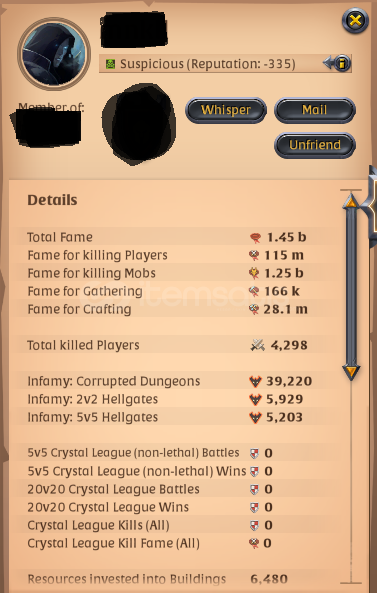 1.45B FAME 394M SİLVER 264M COMBAT FAME 1.45B FAME 394M SİLVER 264M COMBAT FAME