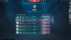 147 Seviye Mainlik Gold 2 Hesap