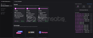 ⭐14X 2 HAFTALIK BOOSTLU SUNUCU