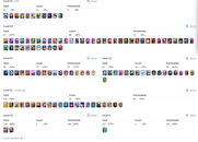 16 evrim+18x15 seviye+44x14 seviye+94 emojili 16 evrim+18x15 seviye+44x14 seviye+94 emojili