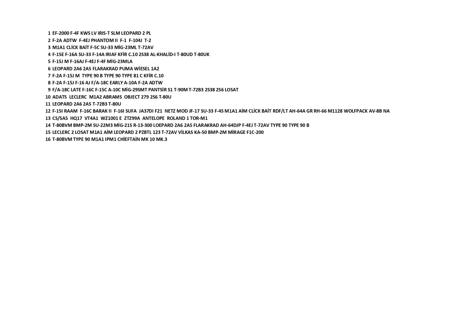 16 WAR THUNDER HESABI TOPLU SATIŞ  16 WAR THUNDER HESABI TOPLU SATIŞ
