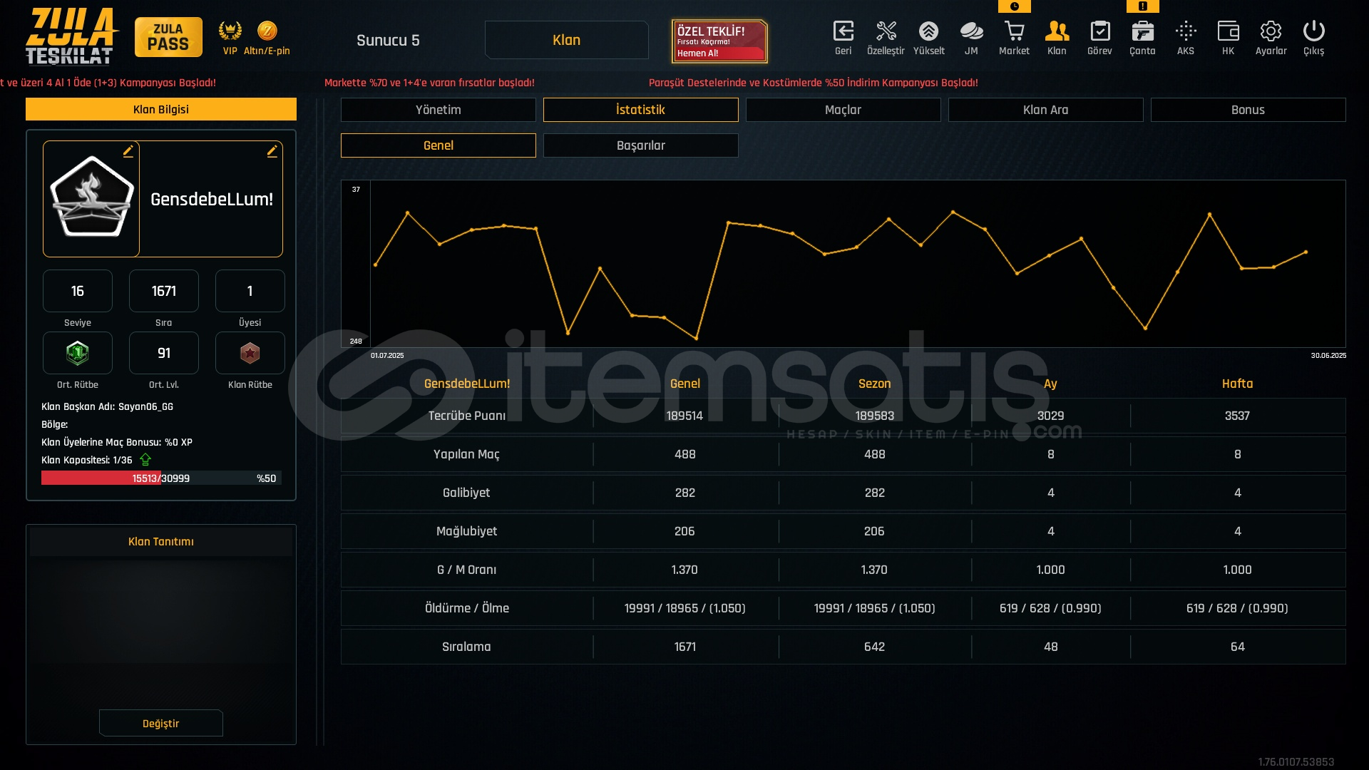 1600 SIRALI KLAN 1600 SIRALI KLAN