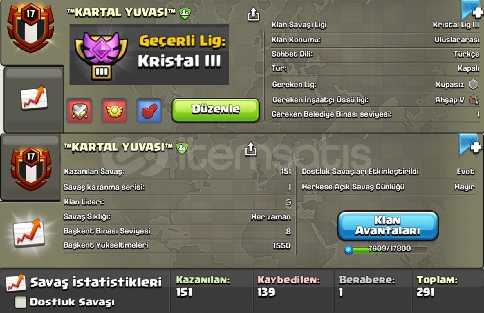 17 SEVİYE KARTAL YUVASI 17 SEVİYE KARTAL YUVASI