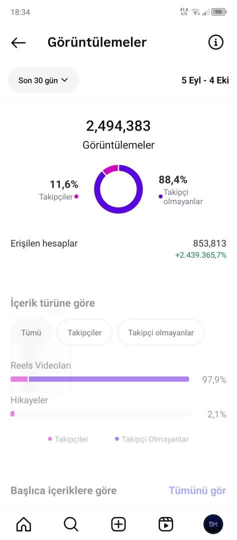 17.500 takipcili orjinal istagram hesabı  17.500 takipcili orjinal istagram hesabı