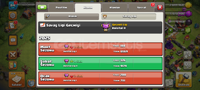 18 Seviye Klan TATAR46 9 SEVİYE BAŞKENT HARİKA