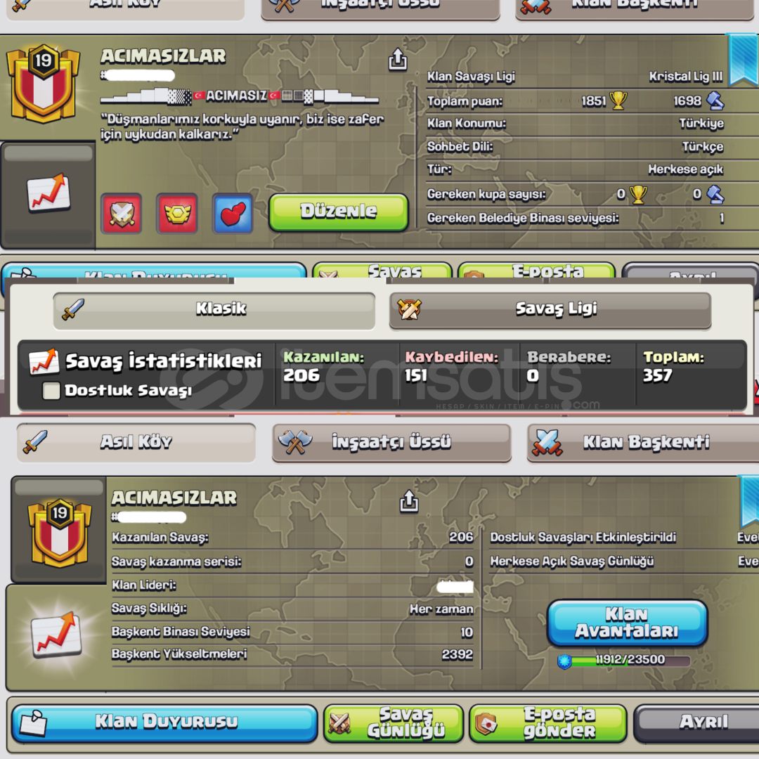 19 lvl ACIMASIZLAR  19 lvl ACIMASIZLAR