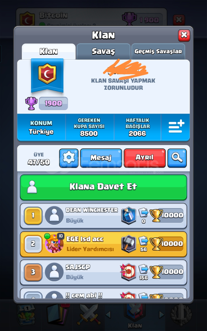 1900 Kupalı Aktif Klan 1900 Kupalı Aktif Klan