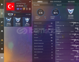 1927 saat legend eski sezonlar legend hesap 