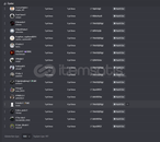 197 Kişilik Discord Serveri