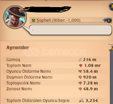 1B+FAME/+100M SİLVER/+100M İTEM KELEPİR FİYAT