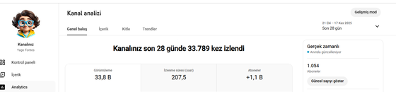 1K ABONE PORTEKİZ KANAL SATILIR HEMEN TESLİM