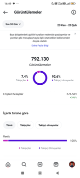 2,5K keşfet deli gibi patlamış futbol hesap!