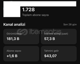 2 HAFTALIK 57 BIN IZLENME SAATLI HESAP