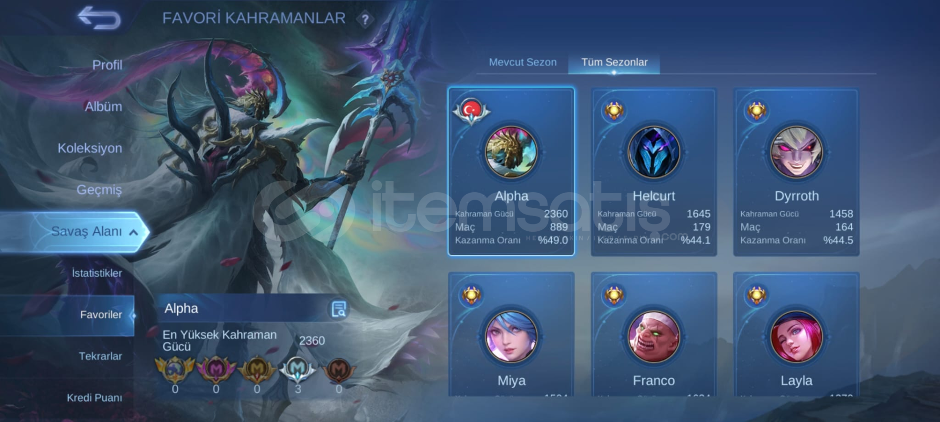 2 Koflu Alpha Legend 100 Kostüm 2 Koflu Alpha Legend 100 Kostüm