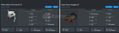 Limited Fiyat Teklif