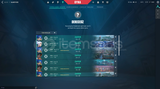 20 LEVEL EL İLE KASILMIŞ MAİNLİK UNRANKED TR