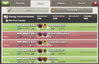 20 LEVEL MM WAR CRAZY