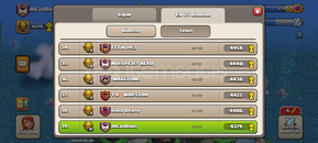 20 seviye başkent full titan ligi