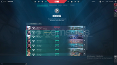 20 SEVİYE MAİL ONAYSIZ UNRANKED EL EMEĞİ