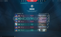 20 swviye derecesiz hesap