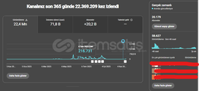 20.000 ABONE ORGANİK SHORTS KANALI!!! 20.000 ABONE ORGANİK SHORTS KANALI!!!