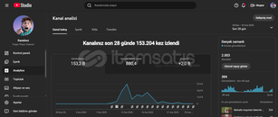 2.003 ABONE 880 SAAT İZLENME 