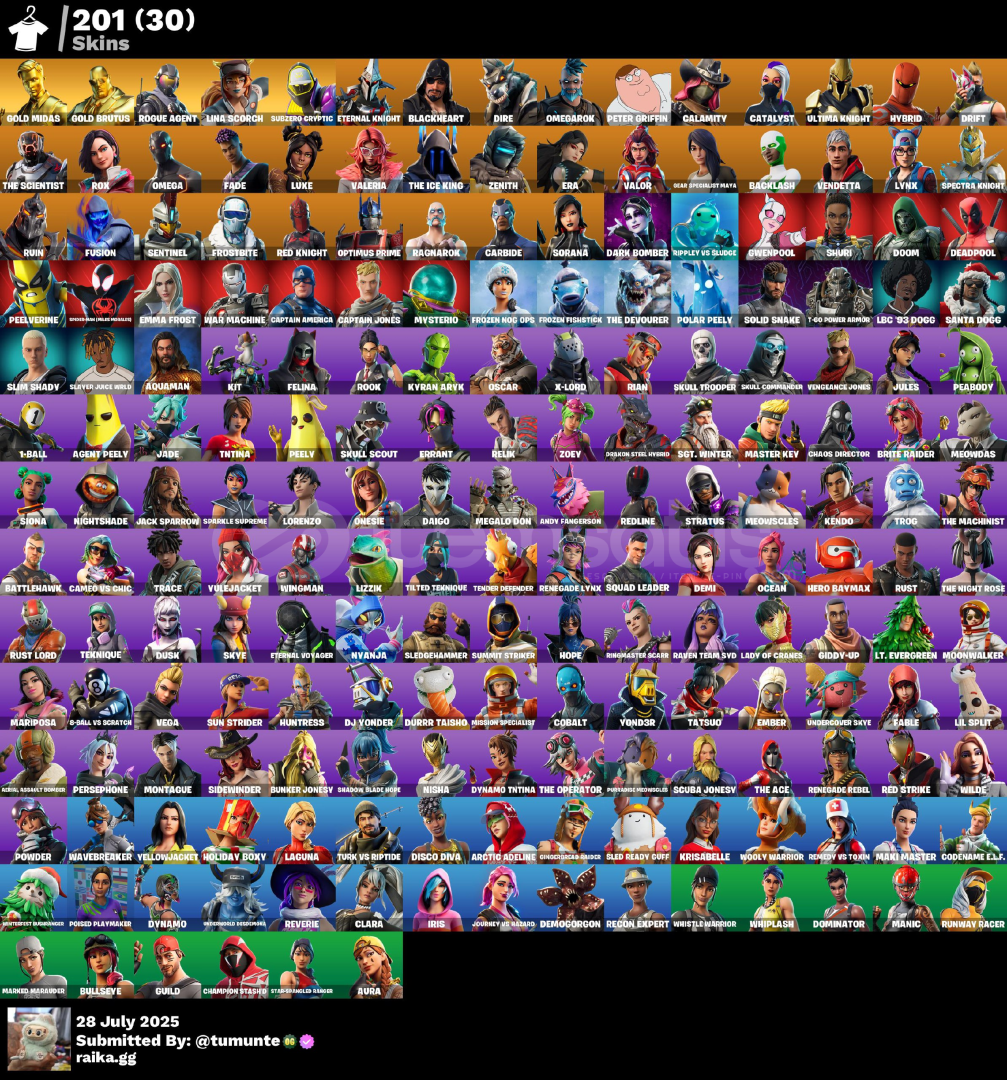 201 Skin Take The L Tryhard Mail Değişen! 201 Skin Take The L Tryhard Mail Değişen!