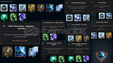 2012 EN NADİR SİMGELER VE 2012 DÜNYA CHMP RİVEN