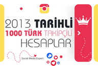 2013 Tarihli 1000 Türk Takipçili Hesaplar