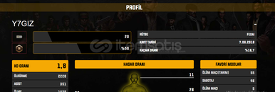 2018 KURULUMLU 60K ZA HARCANMŞ HESAP